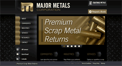 Desktop Screenshot of majormetalscorp.com